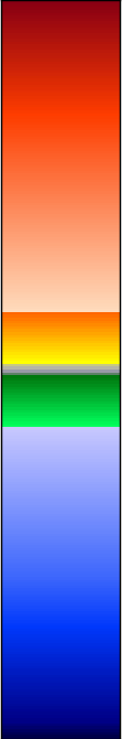hmi_mag colorbar